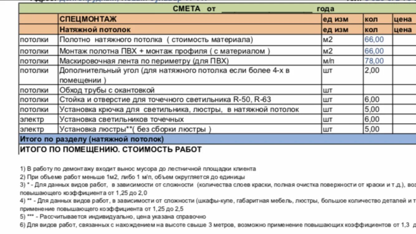 Расценки на монтаж натяжного потолка. Расценки по монтажу натяжных потолков. Смета на натяжные потолки. Расценки на монтаж подвесного потолка.