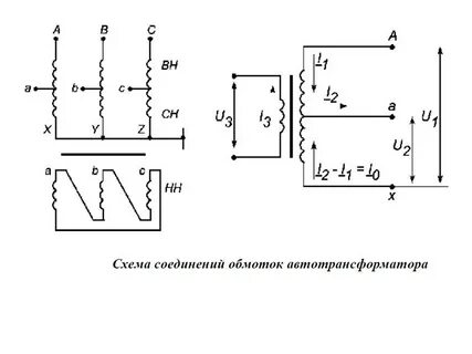 Обмотка схема подключения