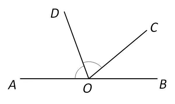Центральный угол и внешний угол. Окружность касается сторон угла в точках. На рисунке ab bc угол 1 равен 140 градусов найти угол 2. Найдите угол асо если. Угол 28 градусов.