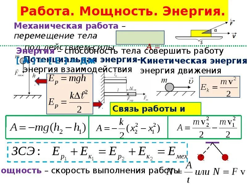 Кинетическая энергия формула физика 10 класс. Кинетическая и потенциальная и механическая энергии. Потенциальная и кинетическая энергия опорный конспект. Опорный конспект закон сохранения энергии 9 класс. Работает на мощности 3