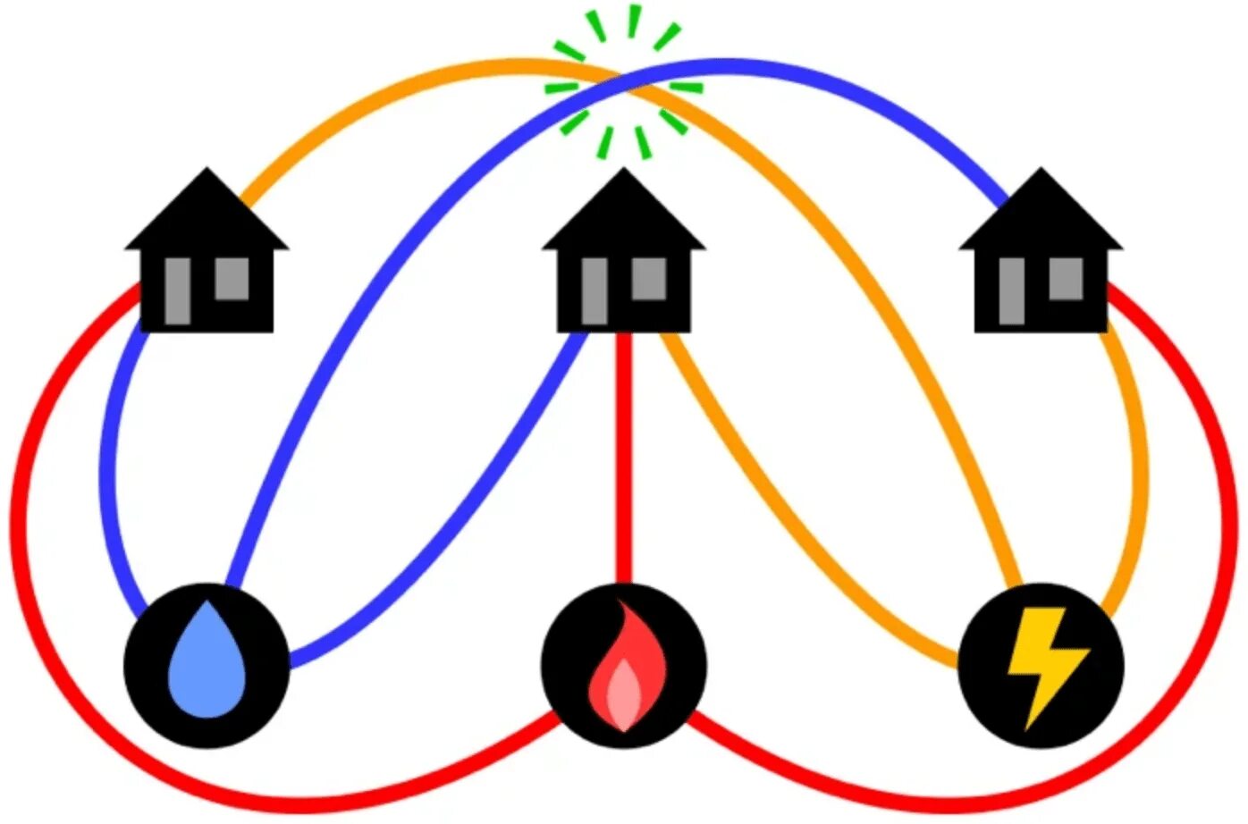 Сот решение. Сот решение. Сот шешімі. Участок 8 соток размеры. Сот билігі.