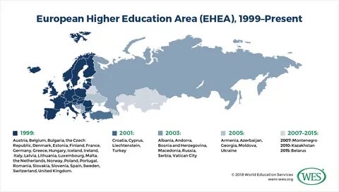 Languages in higher education