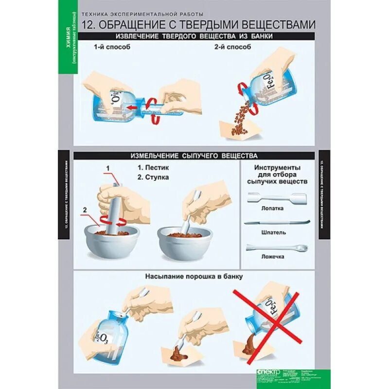 Твердые реактивы можно брать руками. Обращение с твердыми веществами. Химия. Инструктивные таблицы. Основные приемы работы в химической лаборатории. Техника безопасности в химической лаборатории.