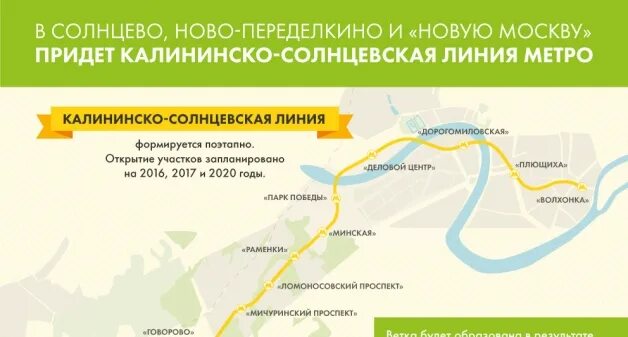 Солнцевская линия метрополитена. Калининско солнцевская линия соединяющая. Калининская ветка московского метро. Солнцевско калининская линия схема метро. Солнцевская линия метрополитена.