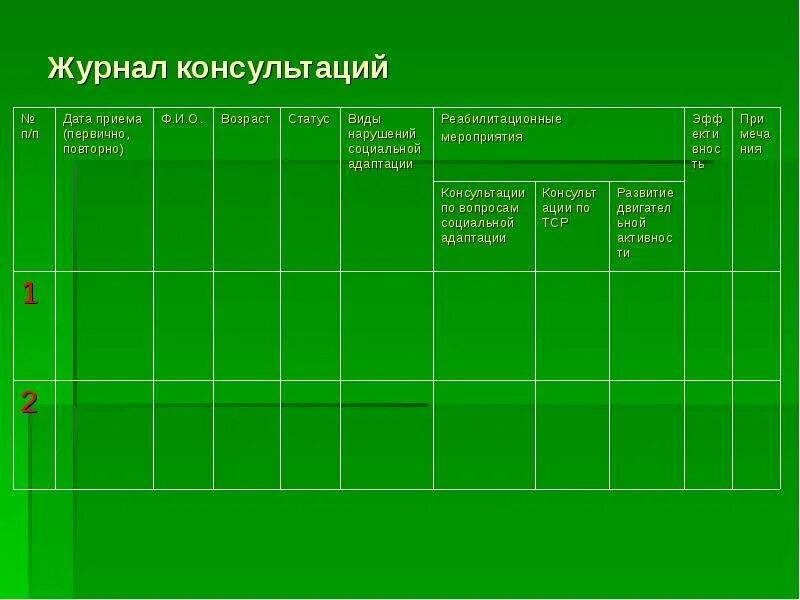 журнал учета работы дефектолога. заполнение журнала в детском саду. ктп окружающий мир 2 класс школа россии. журнал учителя дефектолога. бракеражный журнал готовой продукции санпин для детского сада.