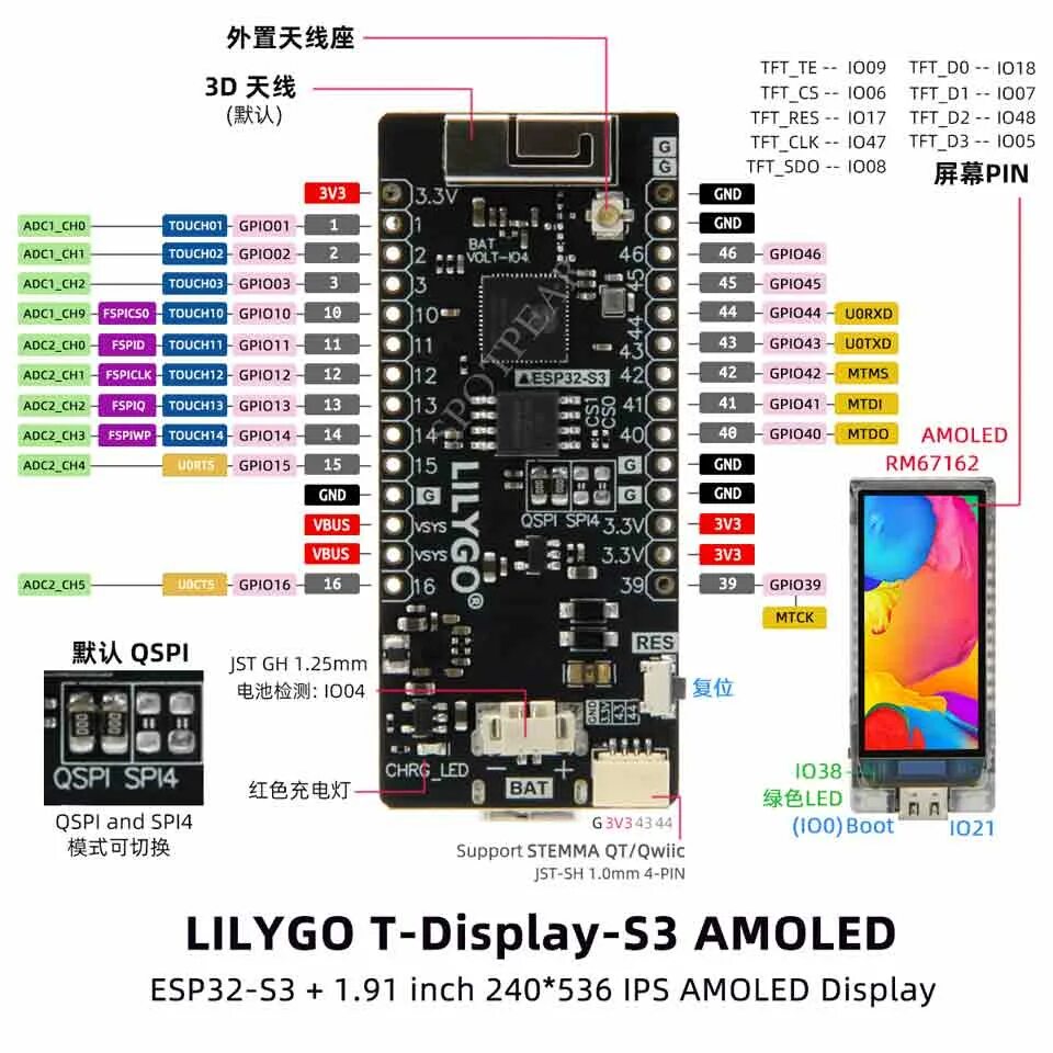 Lilygo t embed esp32 s3. Lilygo t-display-s3 esp32-s3. часы на esp32. lilgo t display. esp32s3 dev module.