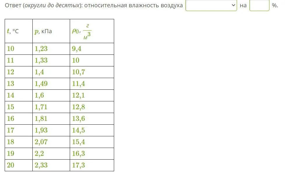 Температуре 20 c с относительной