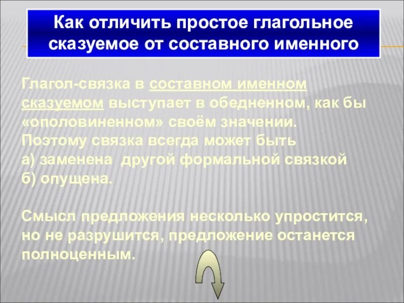 Как отличить простое. Глагольное и простое сказуемое отличить от составного. Как отличить простое глагольное сказуемое. Как отличить простое глагольное сказуемое от составного сказуемого. Отличие составного глагольного и составного именного сказуемого.