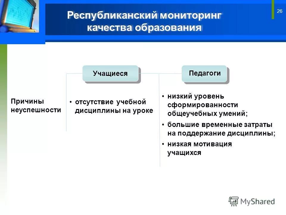 Дефицит знаний. Стажировка для студентов. Низкая квалификация сотрудников. Образование не ниже магистратуры. Студентка вуза.
