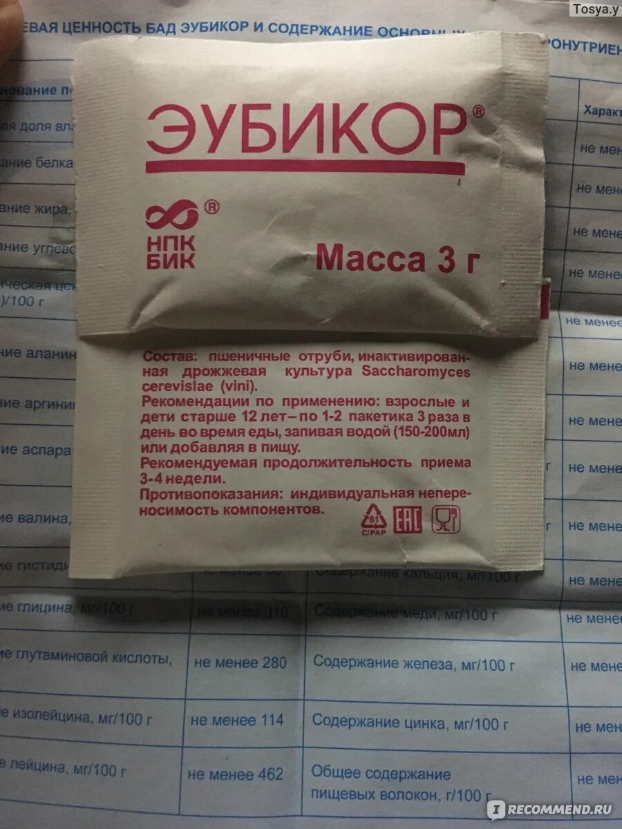 Эубикор отзывы аналоги. Эубикор аналоги. эубикор отруби. эубикор инструкция. эубикор аналоги дешевле.