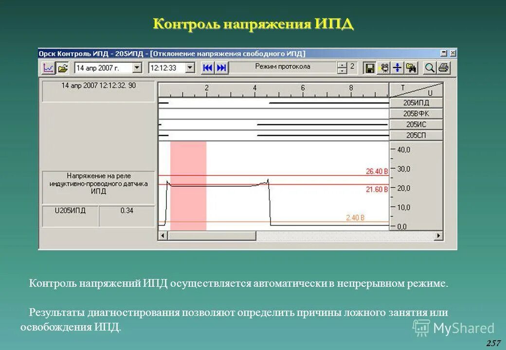Проги контроля запуска программ. Контроль исполнения поручений форма в excel. Возможности программы. Контроль сетевых ресурсов. Родительский контроль ограничение приложений.