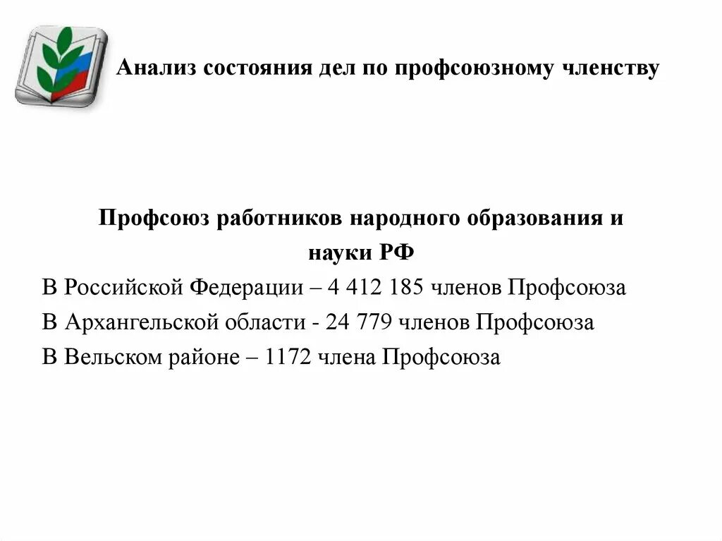 Справка о членстве. Справка о профсоюзном членстве в организации. Справка подтверждающая членство в профсоюзе. Справка о членстве в профсоюзе. Справка о членстве в профсоюзе работников образования.