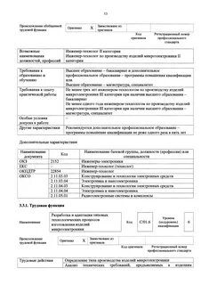 Профессиональный стандарт инженер