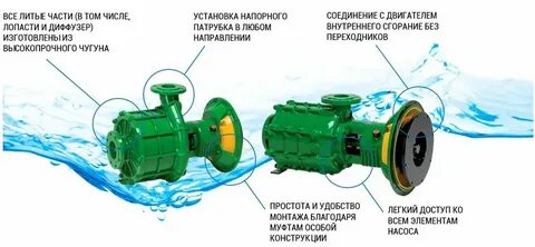 Насос днс