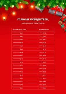 Следующий год на победителей