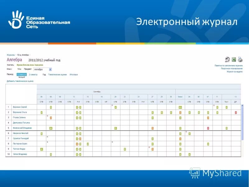 De edu orb ru электронный дневник школьника