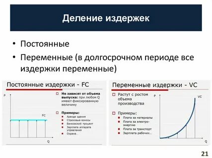 Переменные вопросы зависят от