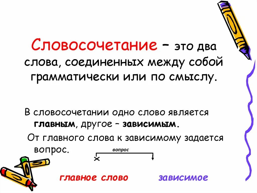 Составить 8 словосочетаний. Словосочетание это. Способы связи слов в словосочетании 8 класс. Виды связи в словосочетаниях 8 класс. Словосочетания 8 класс правила.