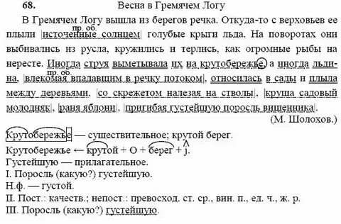 Русский язык 9 класс ладыженская номер 22. Задания по русскому языку 9 класс. Русский язык 9 класс ладыженская номер 22. Русский язык 9 класс ладыженская номер 22. Русский язык 9 класс ладыженская номер 22.