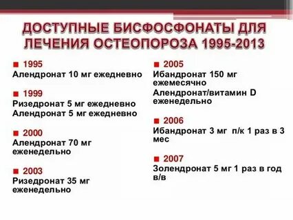 Бисфосфонаты что это за препараты