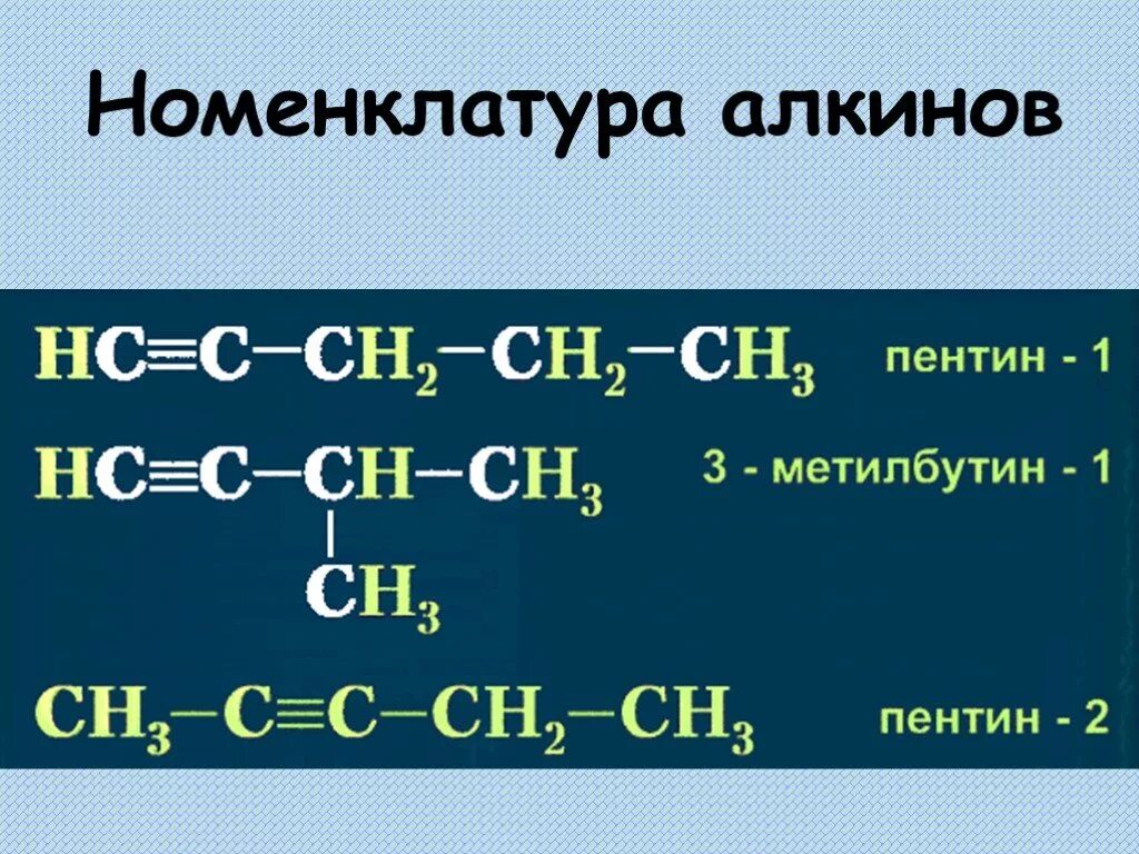 Алкины номенклатура. Международная номенклатура алкинов. 2. Алкинов и номенклатура .. Алкины Пентин.