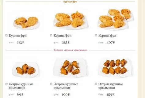 Сколько калорий в готовой курице