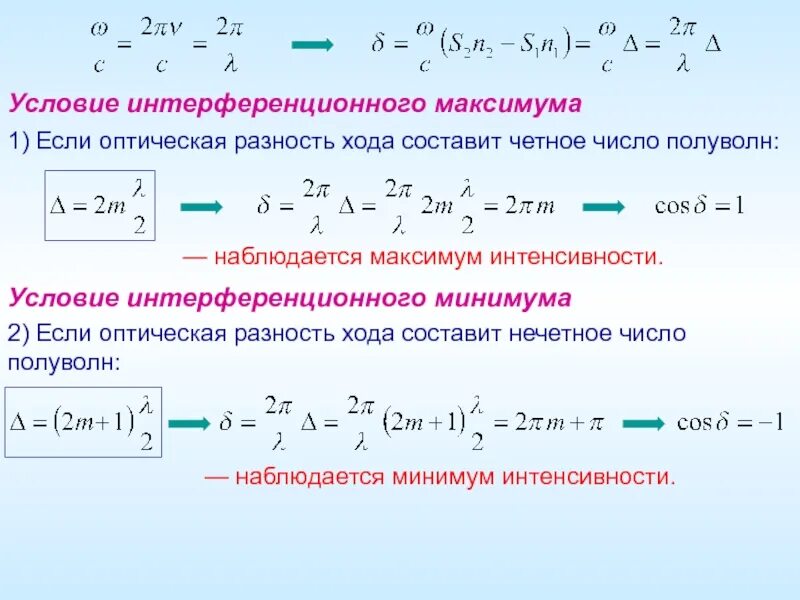 Формула оптической разности хода в среде. Условие интерференционного максимума. Условие минимума интерференции. Условие интерференционного максимума оптическая разность хода. Условия минимума интерференции волн