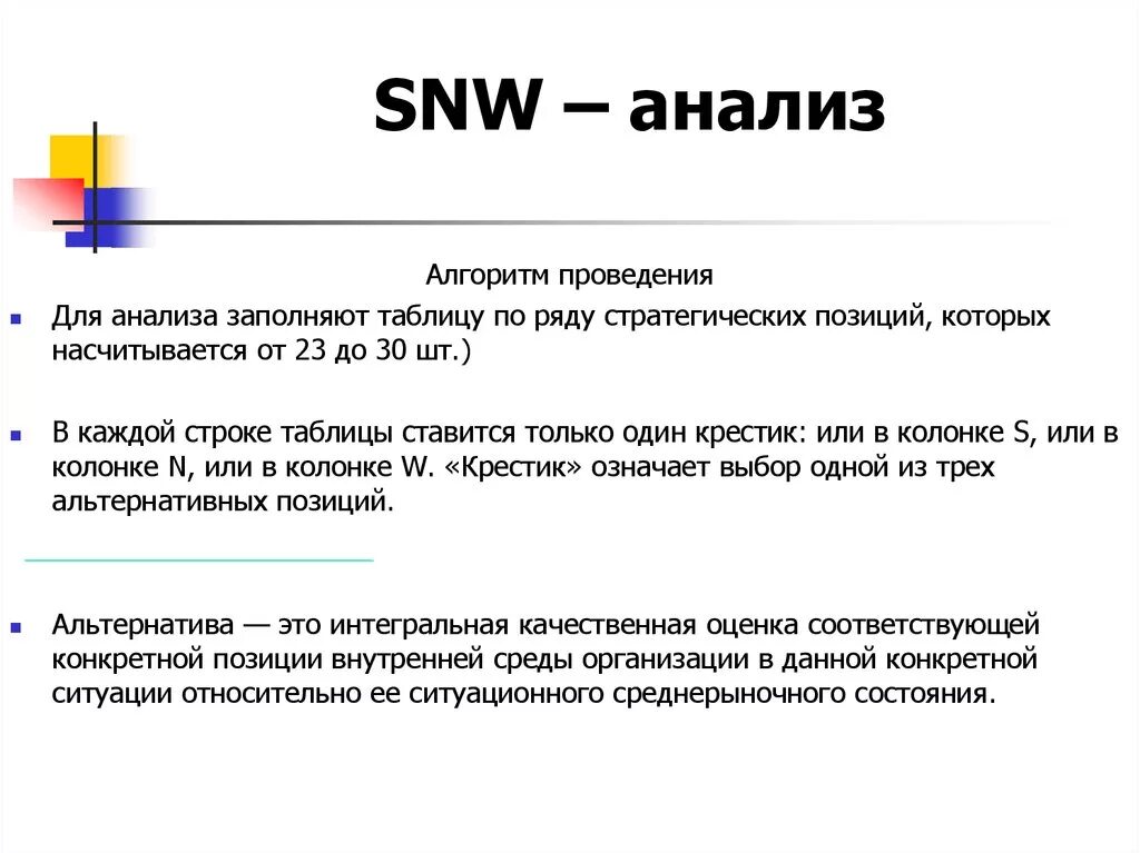 Snw анализ. SNW — анализ алгоритм. SNW анализ таблица. СНВ анализ.