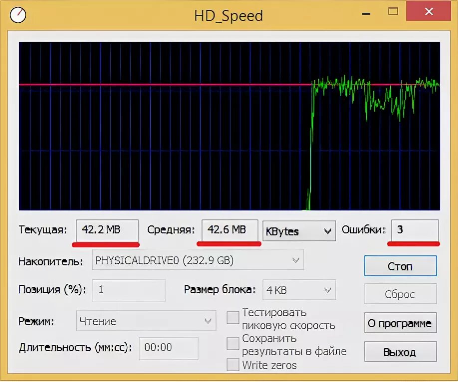 Тестирование диска в linux. Разметка диска gpt. Как проверить жесткий диск. Linux жесткие диски. Прога для проверки битых секторов.