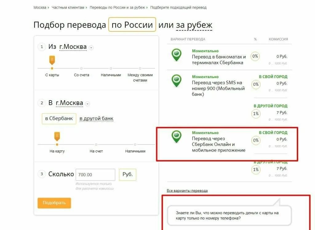 Сколько можно перевести клиенту сбербанка. Деньги на карте Сбербанка. Какую сумму можно перевести с карты. Перевели деньги на карту Сбербанка. Перевести деньги клиентами Сбербанка на карту.