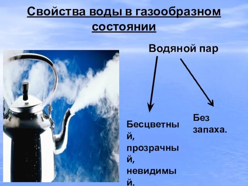 Вода переходит в газообразное состояние. Газообразное состояние воды. Газообразная вода. Газообразное свойство воды. Свойства воды в газообразном состоянии.