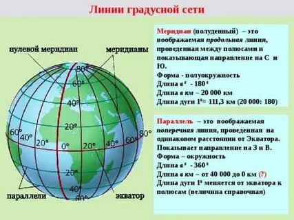 24 градуса восточной долготы