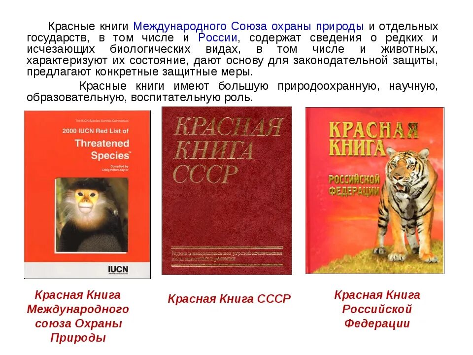 1 том красной книги. Международная красная книга МСОП. Первая красная книга в мире 1963. Красная книга международного Союза охраны природы. Международная красная книга 1 издание.