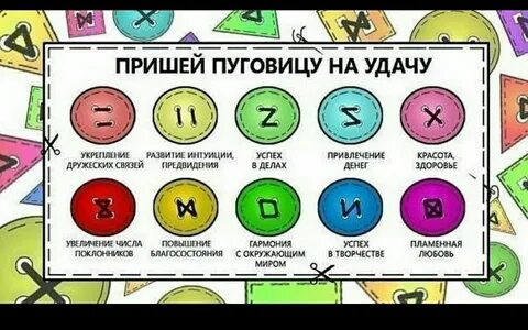 Пуговица на правой стороне