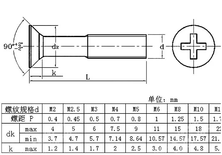 Винт п/сф din7985 м4х8. Винт м3 потай размеры. Винт м5х20. Винт м4 потай размеры. Винт 5x8 din 7985 кл 4.
