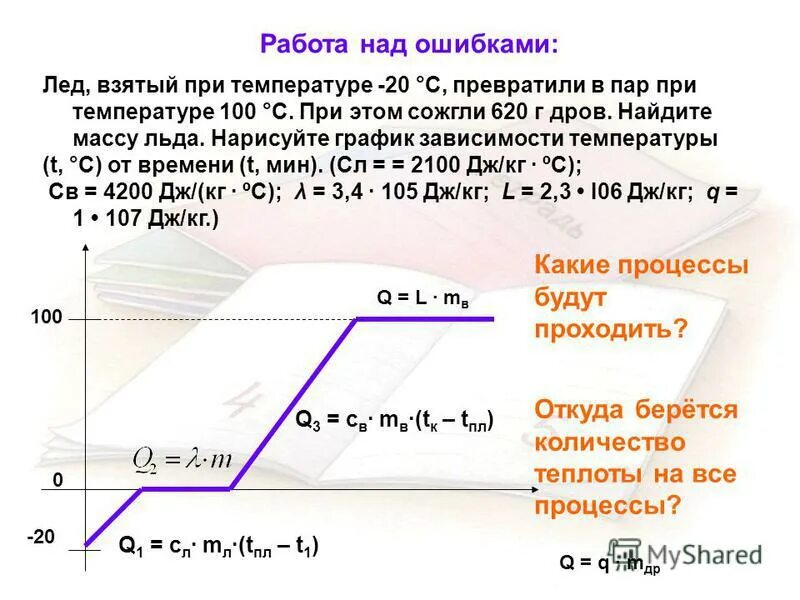 При какой температуре взяли лед. При какой температуре взяли лед