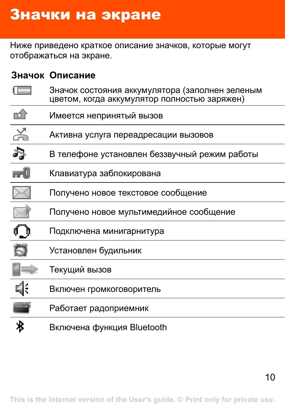 Значки на панели телефона самсунг а50. Значки на верхней панели смартфона самсунг галакси. Телефон TEXET кнопочный значки на дисплее. Значки состояния Samsung Galaxy a40. Как поменять значки на экране