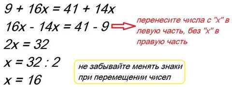 Когда меняем знаки