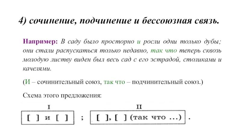 Сложные предложения с тремя видами связи. Сочинение подчинение и бессоюзная связь схема. Сочинение и подчинение в сложном предложении. Сложные предложения с разными видами связи. Предложения с сочинением и подчинением.