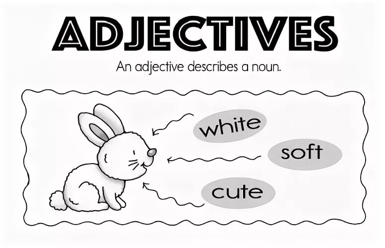 Comparative and superlative adverbs. Adverbs правило. Russian adjectives table. Adjectives and adverbs правило. Adjectives in russian language.