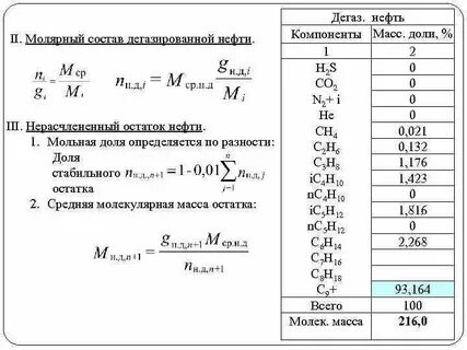 Масса фракции