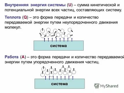 Внутренняя энергия системы
