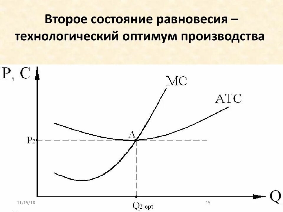 Состояния 2 6. Диаграмма состояния сплавов железа с углеродом. Двухкомпонентные фазовые диаграммы. Состояния 2 6. Диаграмма состояния двухкомпонентной системы.