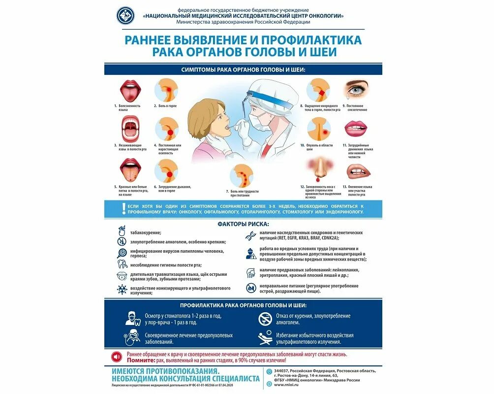 Симптомы опухоли головного мозга на ранних стадиях