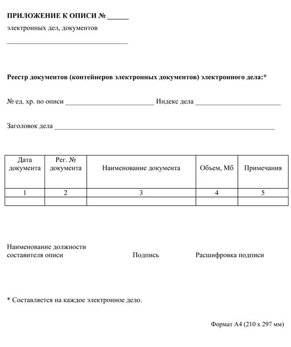 Опись электронных дел документов постоянного хранения. Опись электронных документов образец заполнения. Как составить опись документов. Форма перечня документов. Документы по делу готовы