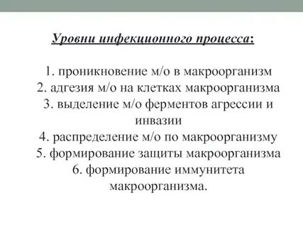 Уровни инфекции