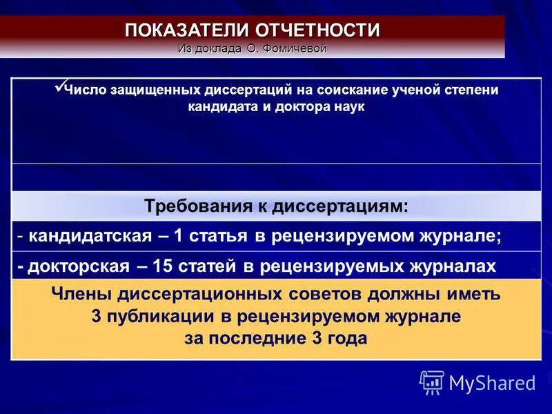 Защитил диссертацию на соискание ученой степени. Требования к оформлению диссертации на соискание учёных степеней. Диссертация на соискание кандидатской степени. Защитил диссертацию на соискание ученой степени. Диссертация на соискание ученой степени кандидата примеры.