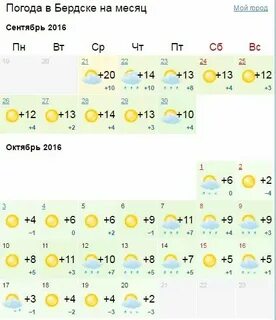 Прогноз на на 14 дней бердск