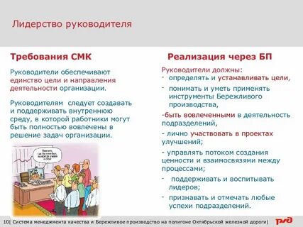 Бережливое лидерство