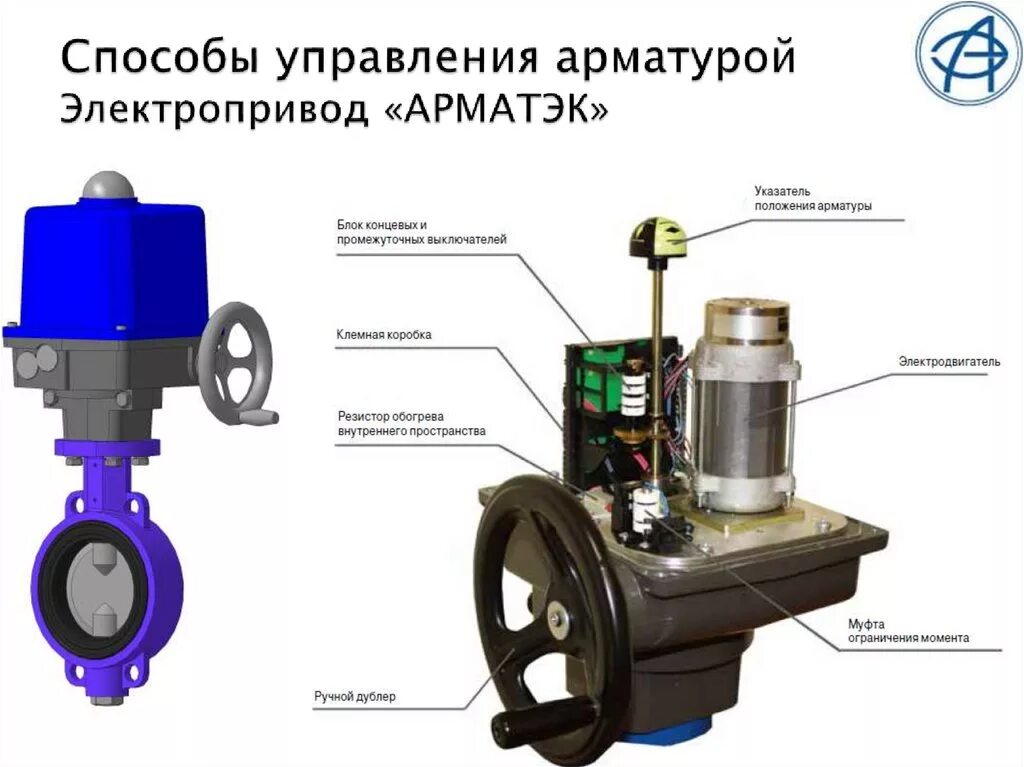 Электропривод АРМАТЭК 102. Арматура с электроприводом dn300. Задвижка Арматек с электроприводом. Управляющий блок для задвижки с электроприводом.